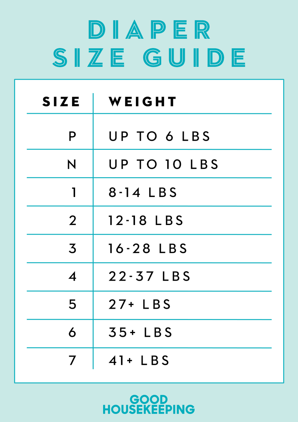 Size Four Diapers Weight